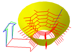 Probe Adjusted Path