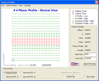 Planar Profile Example