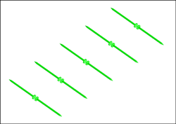 Process Target VPs