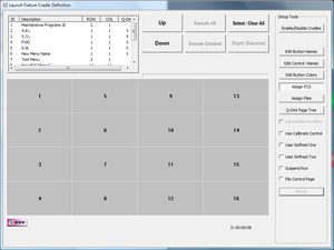 Assigning FCSs