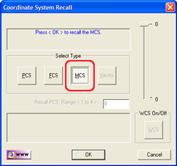 MCS Recall