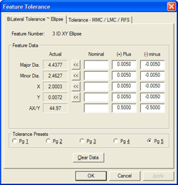 Ellipse Tolerance - BiLateral