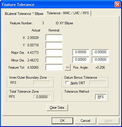 GDT Ellipse Tolerance