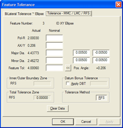 Polar GDT Ellipse Tol