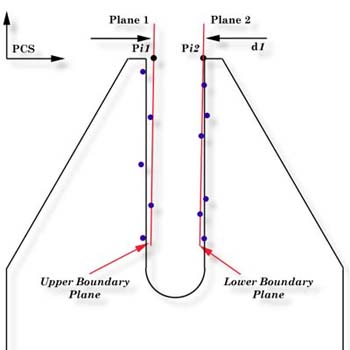 Boundary003.jpg (17298 bytes)