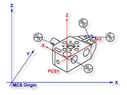 Exercise_6e.jpg (10935 bytes)