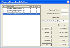 Base Definitions