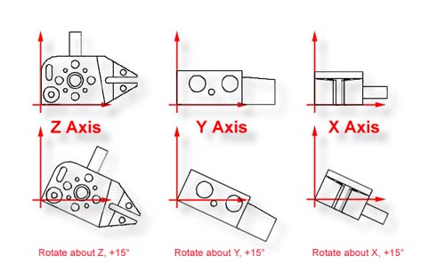 Rotate PCS.jpg (22744 bytes)