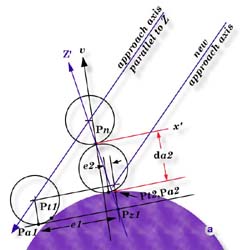 VPTN1Fig3.jpg (41465 bytes)